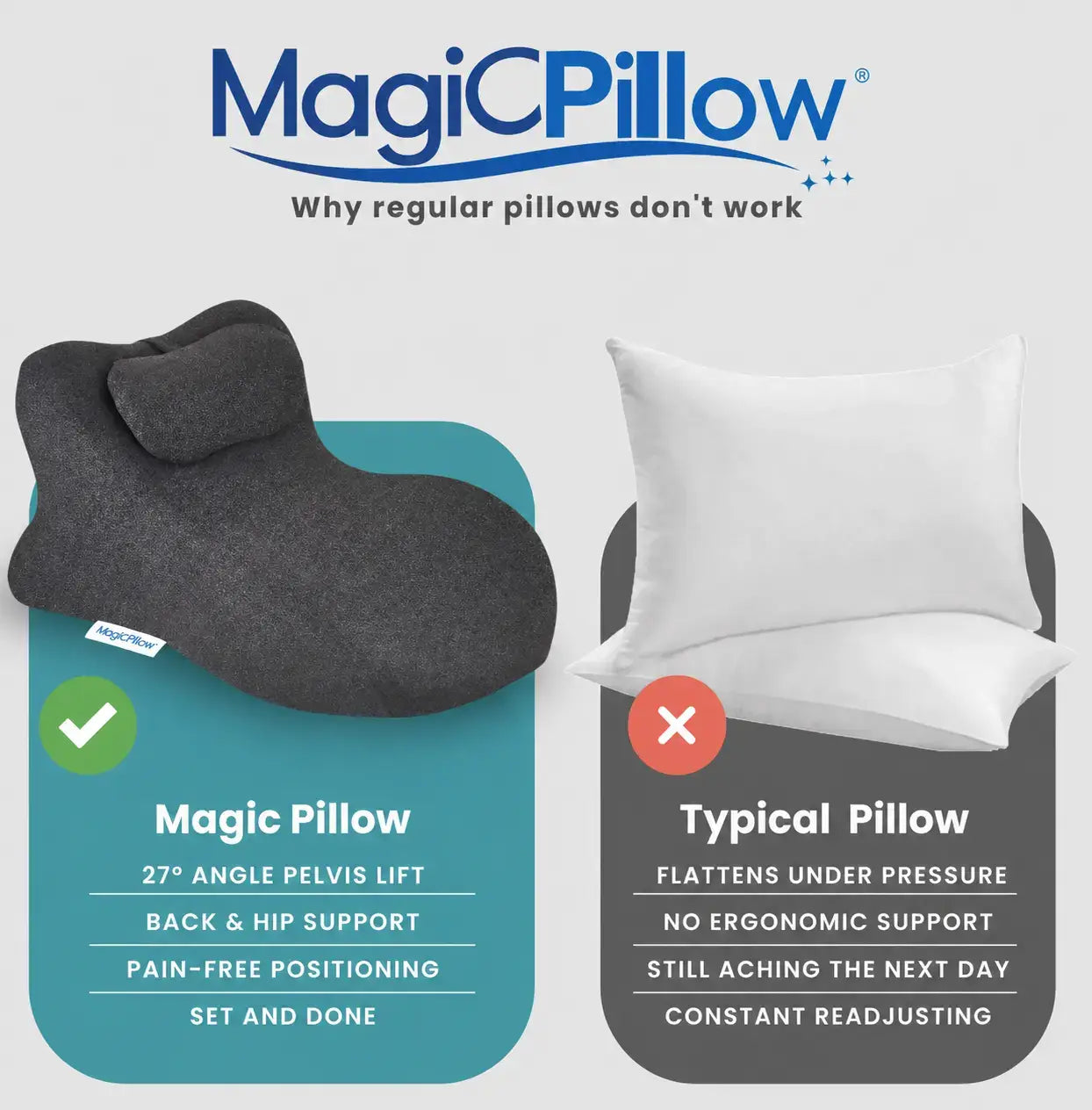 Magic Positioning Pillow
